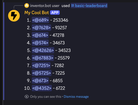 basic leaderboard result